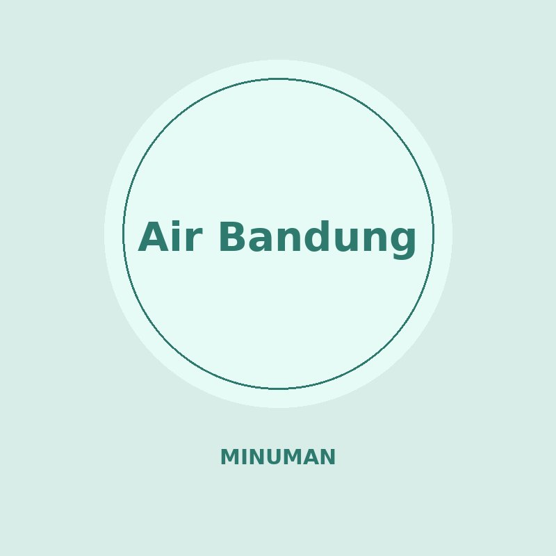 Air Bandung