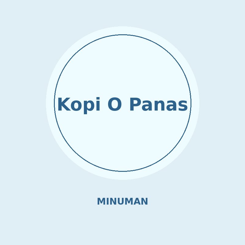 Kopi O Panas