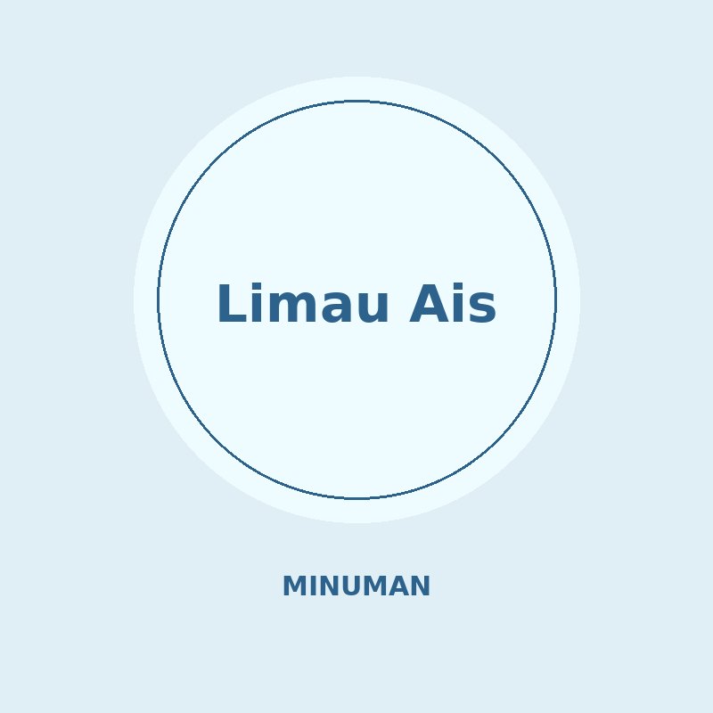 Limau Ais