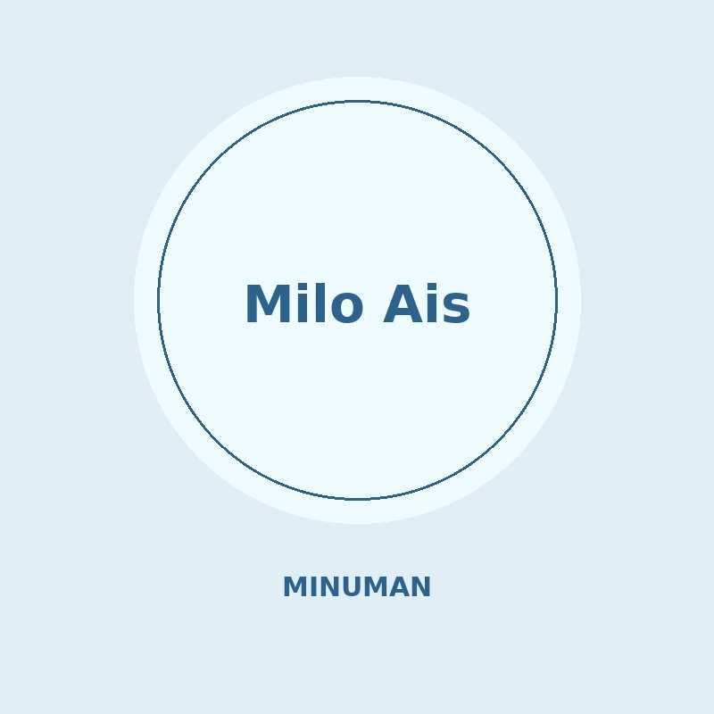 Milo Ais