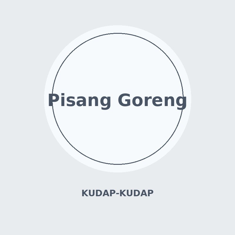Pisang Goreng